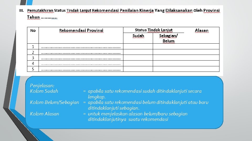 Penjelasan: Kolom Sudah = apabila satu rekomendasi sudah ditindaklanjuti secara lengkap. Kolom Belum/Sebagian = Penjelasan: Kolom Sudah = apabila satu rekomendasi sudah ditindaklanjuti secara lengkap. Kolom Belum/Sebagian =