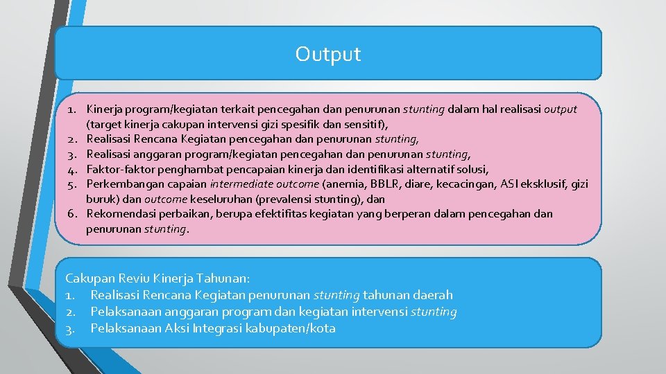 Output 1. Kinerja program/kegiatan terkait pencegahan dan penurunan stunting dalam hal realisasi output (target Output 1. Kinerja program/kegiatan terkait pencegahan dan penurunan stunting dalam hal realisasi output (target