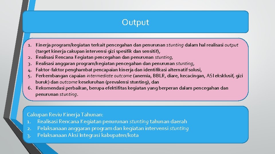 Output 1. Kinerja program/kegiatan terkait pencegahan dan penurunan stunting dalam hal realisasi output (target