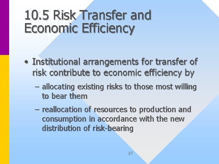 10. 5 Risk Transfer and Economic Efficiency • Institutional arrangements for transfer of risk