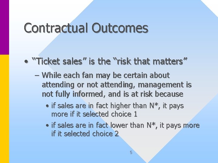 Contractual Outcomes • “Ticket sales” is the “risk that matters” – While each fan