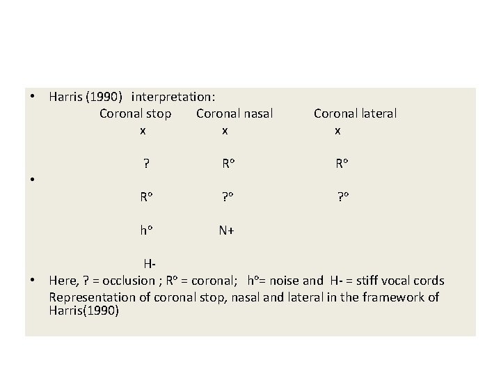  • Harris (1990) interpretation: Coronal stop Coronal nasal Coronal lateral x ? Rᵒ