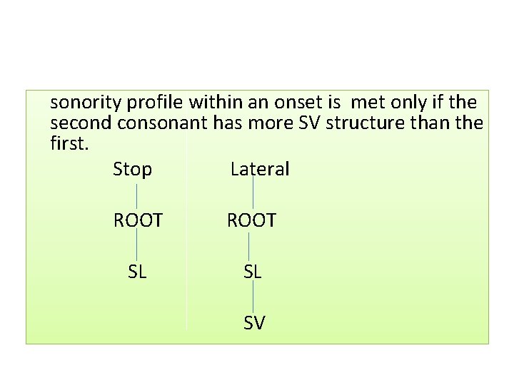  sonority profile within an onset is met only if the second consonant has