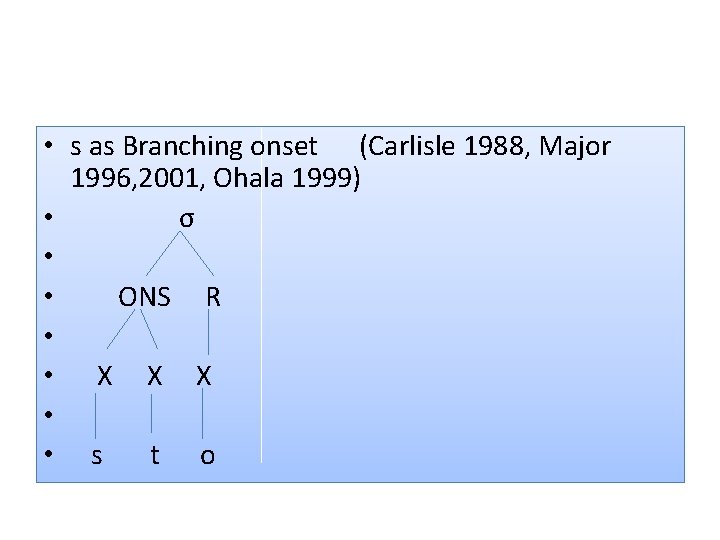  • s as Branching onset (Carlisle 1988, Major 1996, 2001, Ohala 1999) •