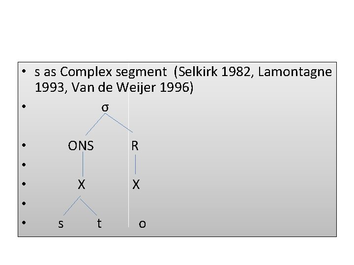  • s as Complex segment (Selkirk 1982, Lamontagne 1993, Van de Weijer 1996)