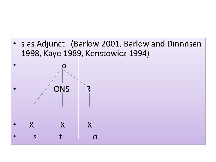  • s as Adjunct (Barlow 2001, Barlow and Dinnnsen 1998, Kaye 1989, Kenstowicz