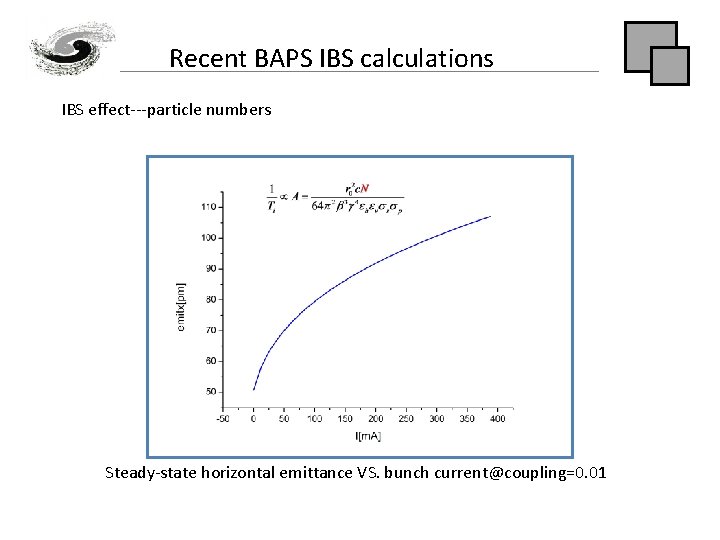 Recent BAPS IBS calculations IBS effect---particle numbers Steady-state horizontal emittance VS. bunch current@coupling=0. 01