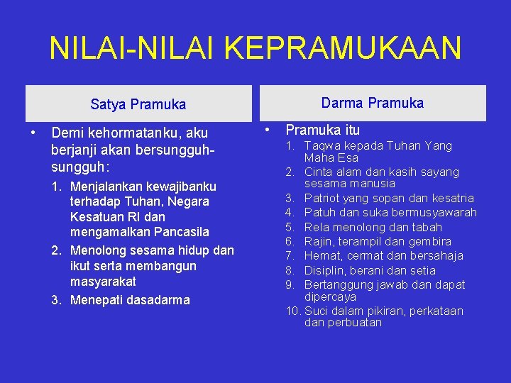 NILAI-NILAI KEPRAMUKAAN Darma Pramuka Satya Pramuka • Demi kehormatanku, aku berjanji akan bersungguh: 1.