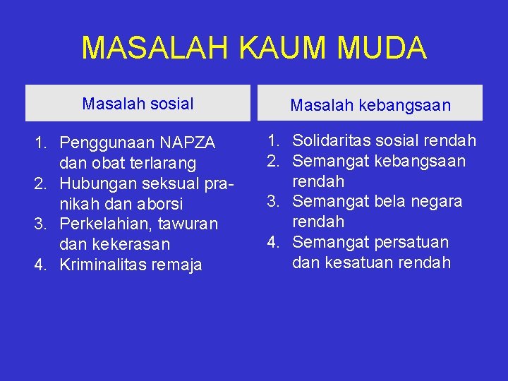 MASALAH KAUM MUDA Masalah sosial Masalah kebangsaan 1. Penggunaan NAPZA dan obat terlarang 2.