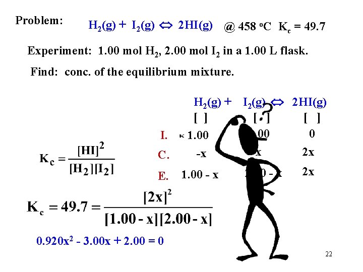 Problem: H 2(g) + I 2(g) 2 HI(g) @ 458 o. C Kc =