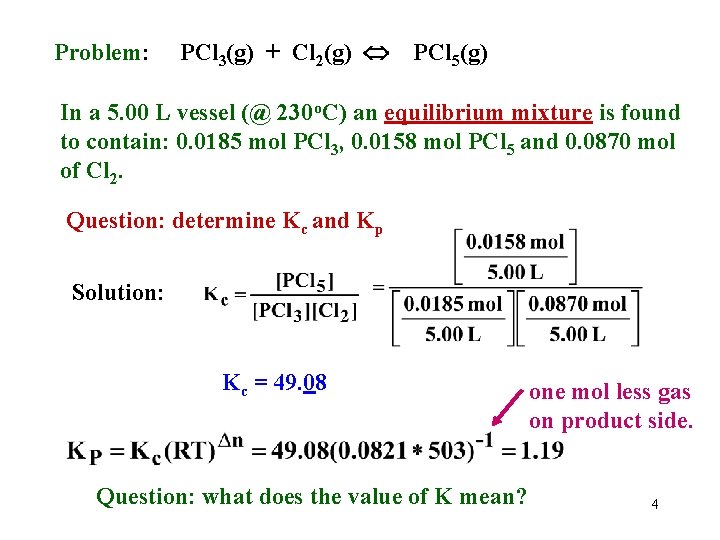 Problem: PCl 3(g) + Cl 2(g) PCl 5(g) In a 5. 00 L vessel