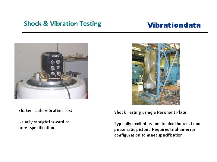 Shock & Vibration Testing Vibrationdata Shaker Table Vibration Test Shock Testing using a Resonant