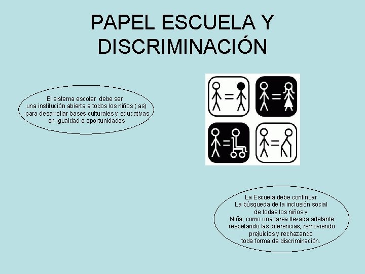 PAPEL ESCUELA Y DISCRIMINACIÓN El sistema escolar debe ser una institución abierta a todos