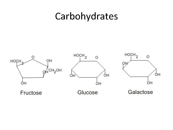 Carbohydrates 