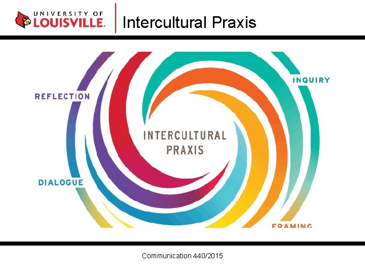 Intercultural Praxis Communication 440/2015 