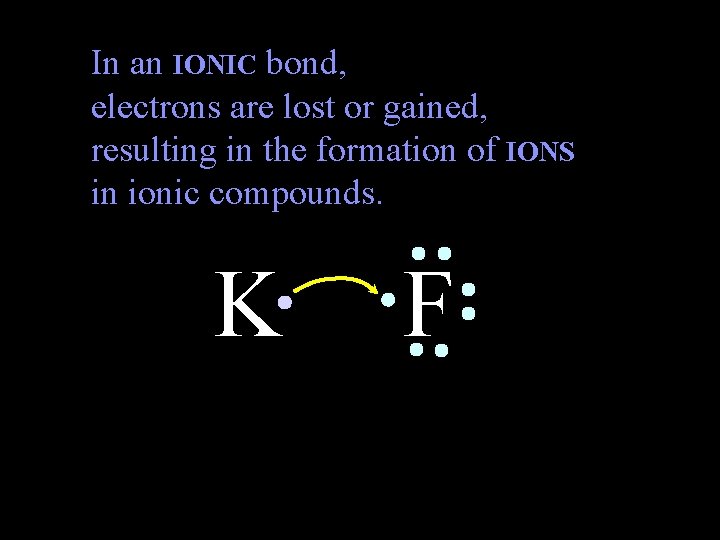 In an IONIC bond, electrons are lost or gained, resulting in the formation of