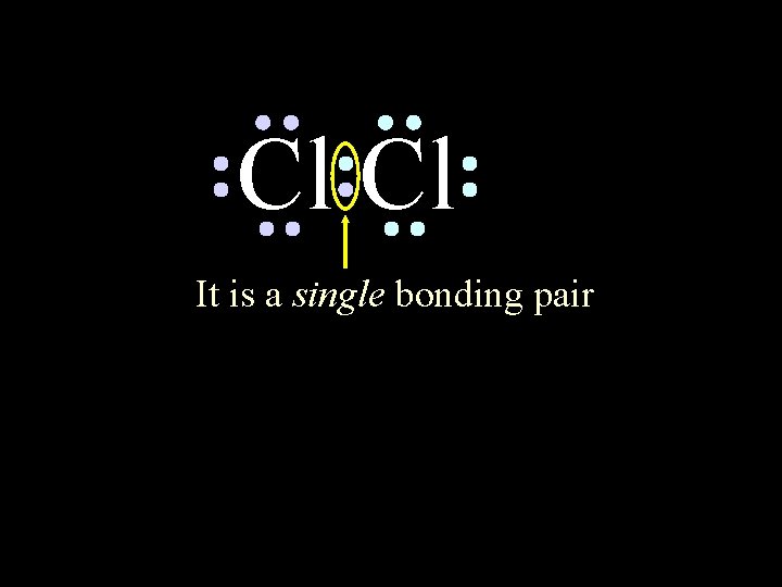 Cl Cl It is a single bonding pair circle the electrons for each atom