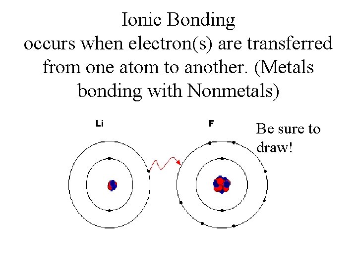 Ionic Bonding occurs when electron(s) are transferred from one atom to another. (Metals bonding