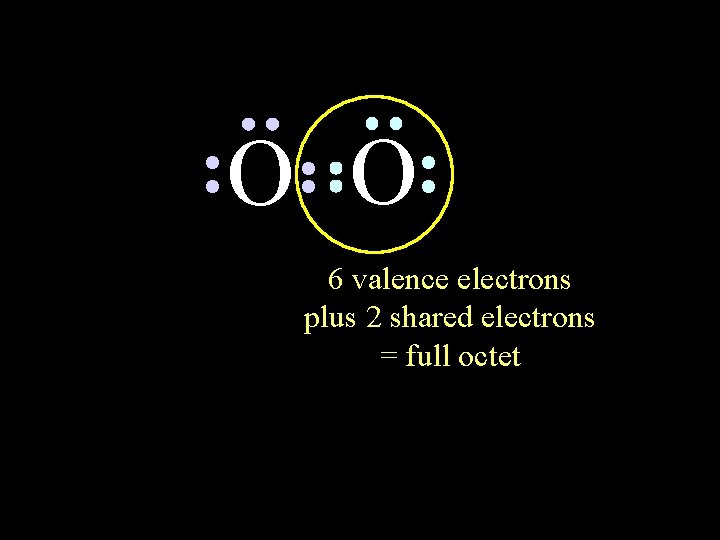 O O 6 valence electrons plus 2 shared electrons = full octet 