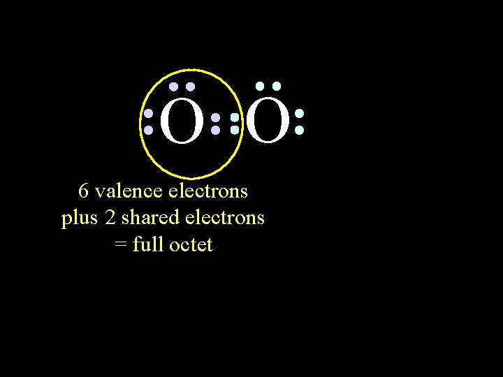 O O 6 valence electrons plus 2 shared electrons = full octet 