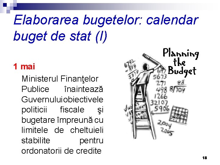 Elaborarea bugetelor: calendar buget de stat (I) 1 mai Ministerul Finanţelor Publice înaintează Guvernului