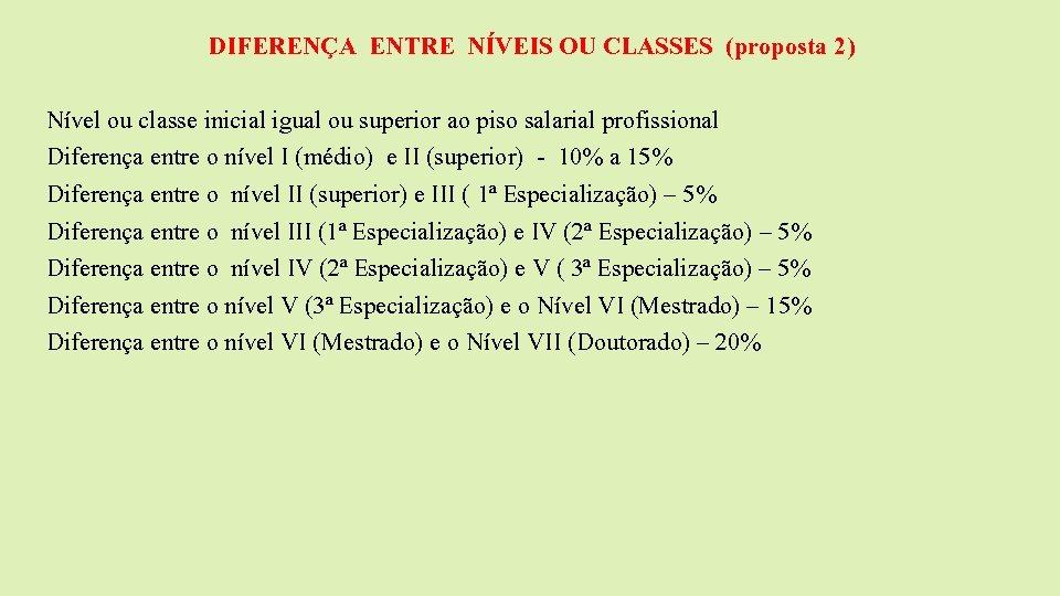 DIFERENÇA ENTRE NÍVEIS OU CLASSES (proposta 2) Nível ou classe inicial igual ou superior