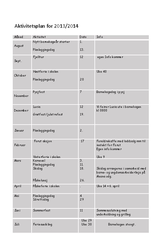 Aktivitetsplan for 2013/2014 Måned Aktivitet Dato Info August Nytt barnehageår starter Planleggingsdag 1. 13.