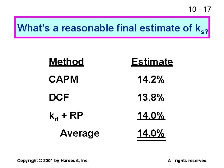 10 - 17 What’s a reasonable final estimate of ks? Method Estimate CAPM 14.