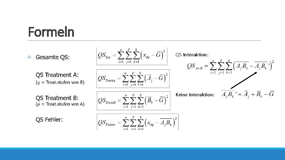 Formeln QS Interaktion: Keine Interaktion: 