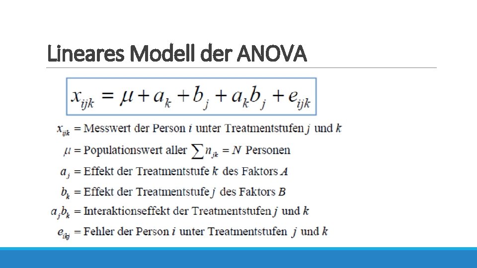 Lineares Modell der ANOVA 