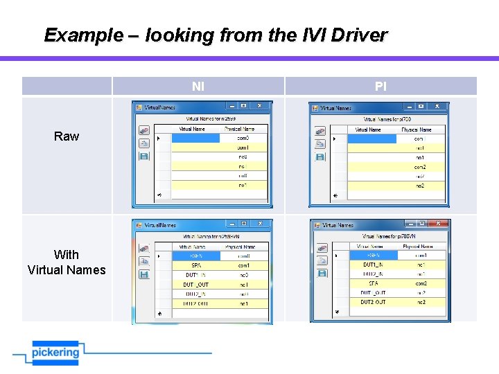 Example – looking from the IVI Driver NI Raw With Virtual Names PI 