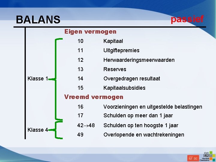 passief BALANS Eigen vermogen Klasse 1 10 Kapitaal 11 Uitgiftepremies 12 Herwaarderingsmeerwaarden 13 Reserves