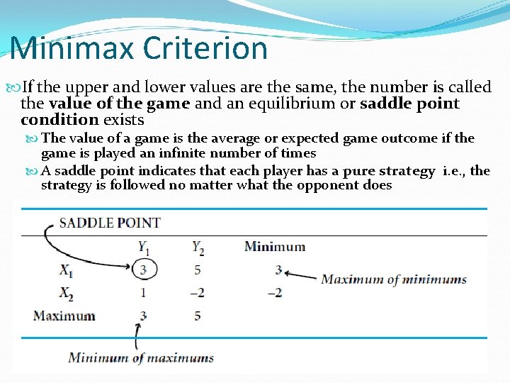 Minimax Criterion If the upper and lower values are the same, the number is