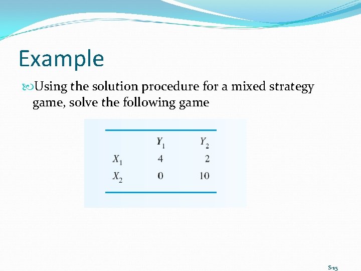 Example Using the solution procedure for a mixed strategy game, solve the following game