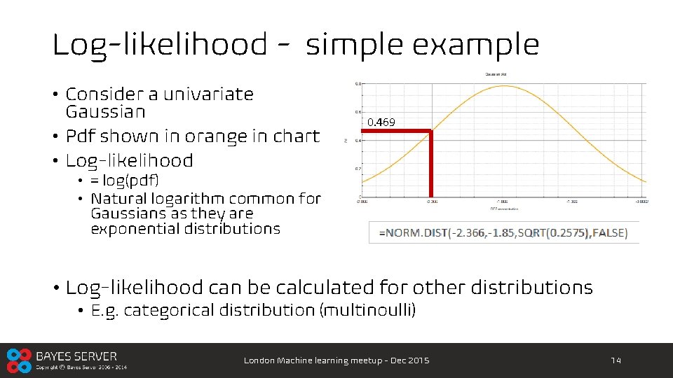 Log-likelihood - simple example • Consider a univariate Gaussian • Pdf shown in orange