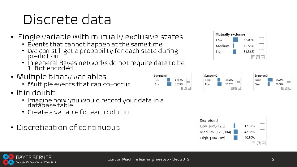 Discrete data • Single variable with mutually exclusive states • Events that cannot happen