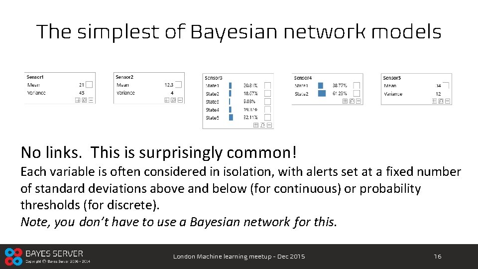 The simplest of Bayesian network models No links. This is surprisingly common! Each variable