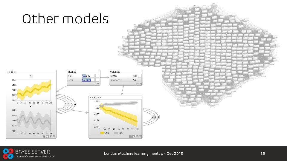 Other models London Machine learning meetup - Dec 2015 33 