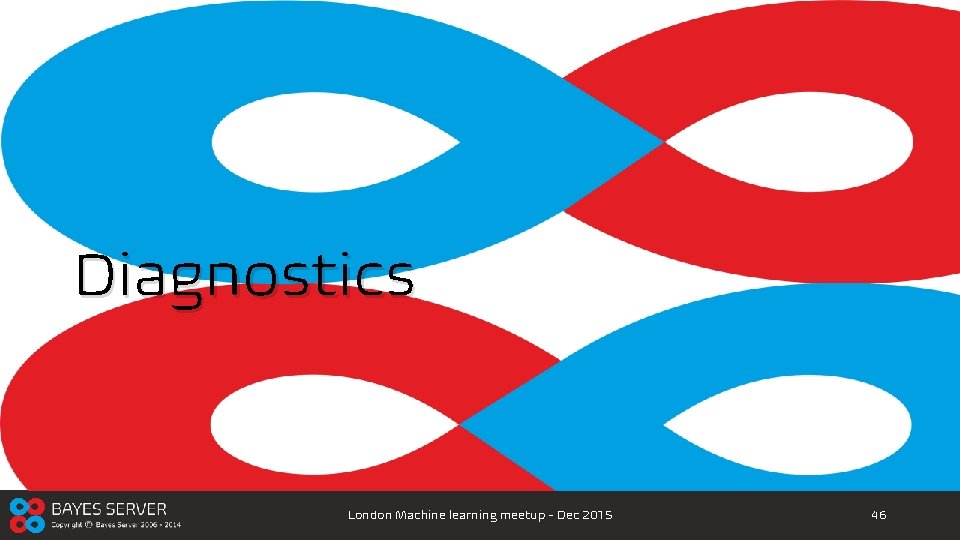 Diagnostics London Machine learning meetup - Dec 2015 46 