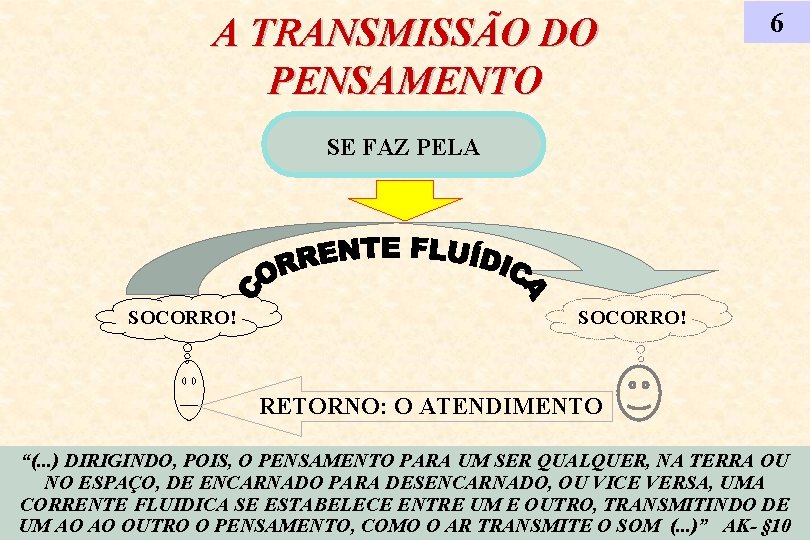 A TRANSMISSÃO DO PENSAMENTO 6 SE FAZ PELA SOCORRO! RETORNO: O ATENDIMENTO “(. .