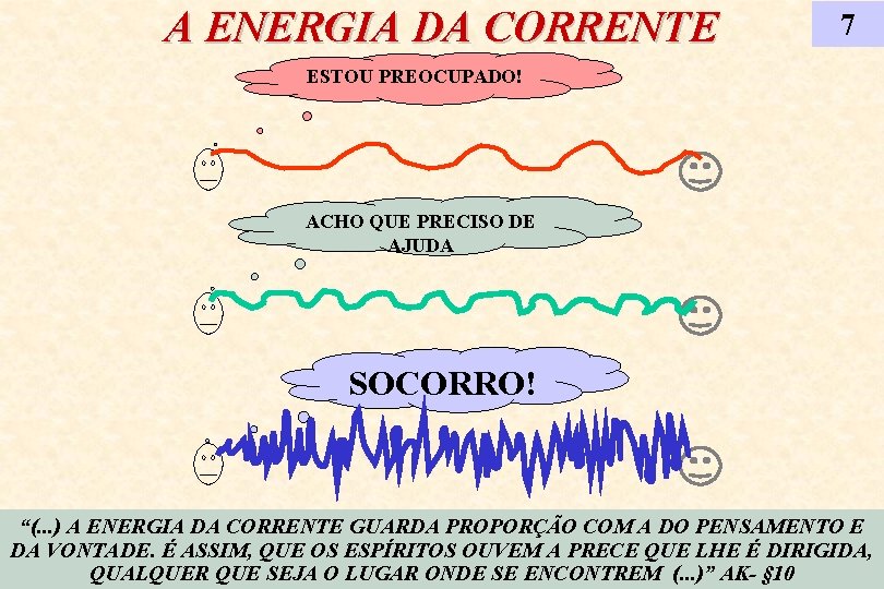 A ENERGIA DA CORRENTE 7 ESTOU PREOCUPADO! ACHO QUE PRECISO DE AJUDA SOCORRO! “(.