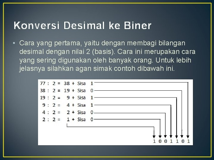 Konversi Desimal ke Biner • Cara yang pertama, yaitu dengan membagi bilangan desimal dengan