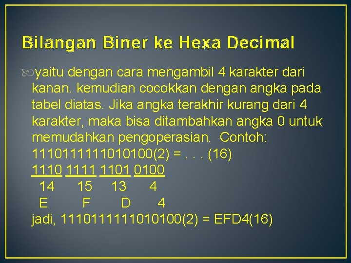 Bilangan Biner ke Hexa Decimal yaitu dengan cara mengambil 4 karakter dari kanan. kemudian