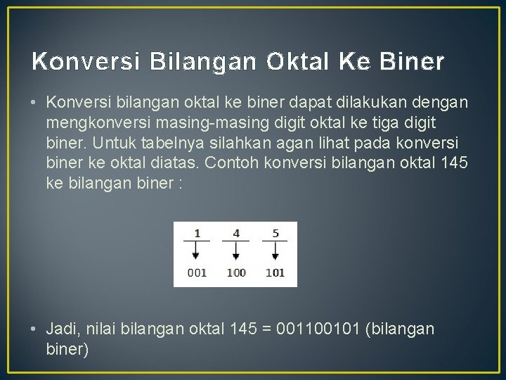 Konversi Bilangan Oktal Ke Biner • Konversi bilangan oktal ke biner dapat dilakukan dengan