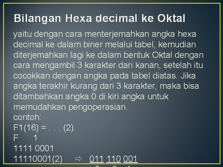 Bilangan Hexa decimal ke Oktal yaitu dengan cara menterjemahkan angka hexa decimal ke dalam