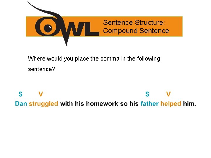 Sentence Structure: Compound Sentence Where would you place the comma in the following sentence?
