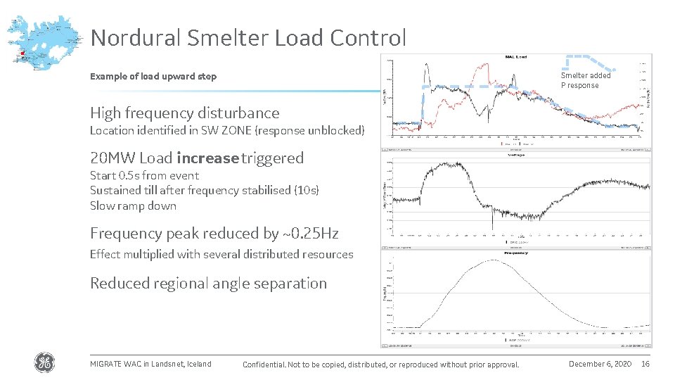 Nordural Smelter Load Control Example of load upward step Smelter added P response High