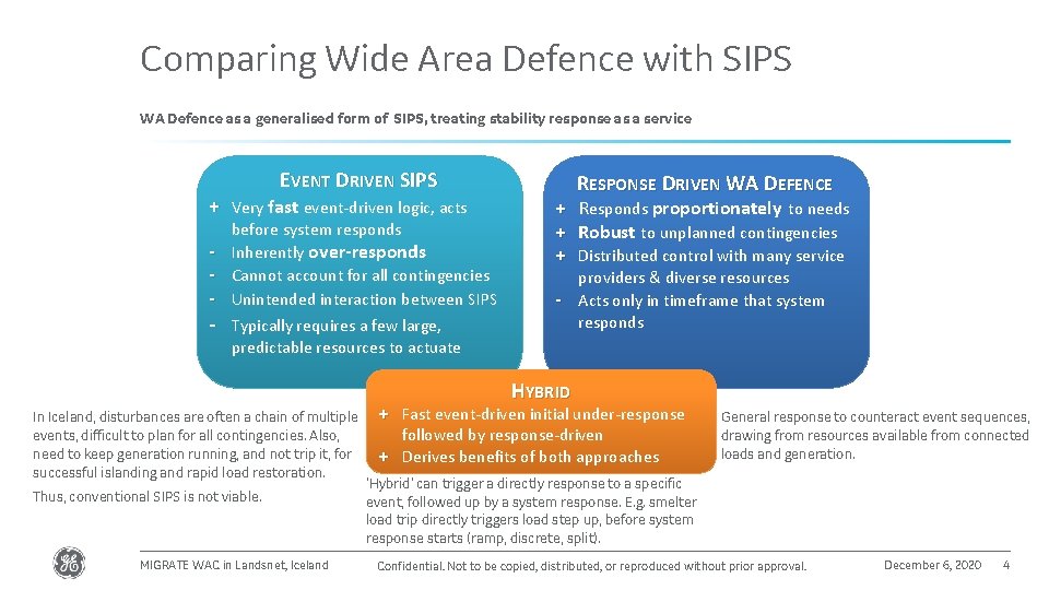 Comparing Wide Area Defence with SIPS WA Defence as a generalised form of SIPS,