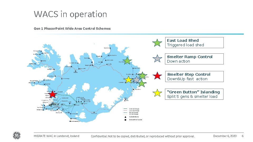 WACS in operation Gen 1 Phasor. Point Wide Area Control Schemes East Load Shed