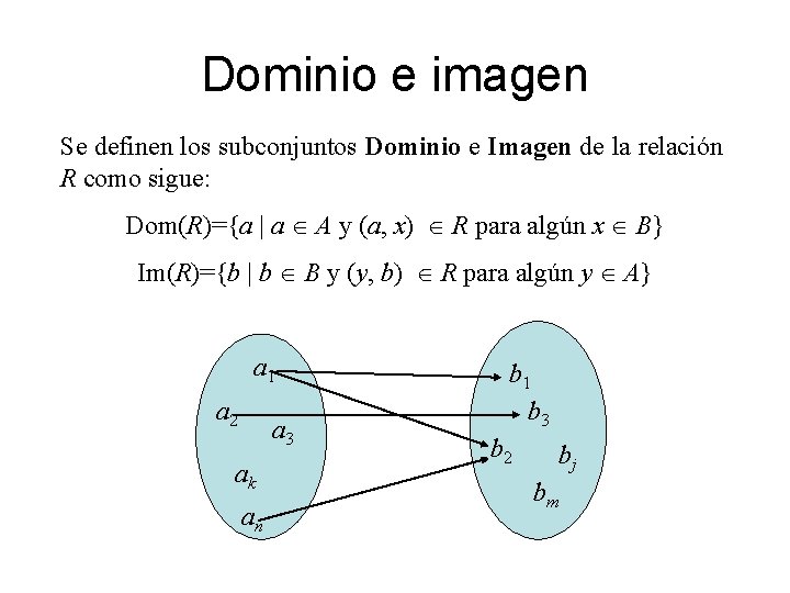 Dominio e imagen Se definen los subconjuntos Dominio e Imagen de la relación R
